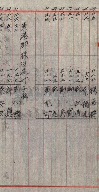 海軍用地水道敷地買收綴藏品圖，第72張