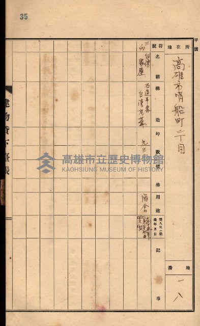 州所屬建物貸下臺帳（高雄州）藏品圖，第71張
