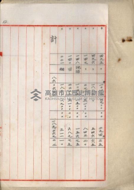 戰爭保險關係綴藏品圖，第71張