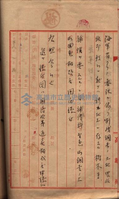 馬臨營第七五號藏品圖，第71張