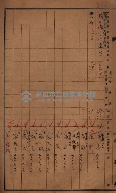 策源地2/5登記完了（援中港）藏品圖，第71張