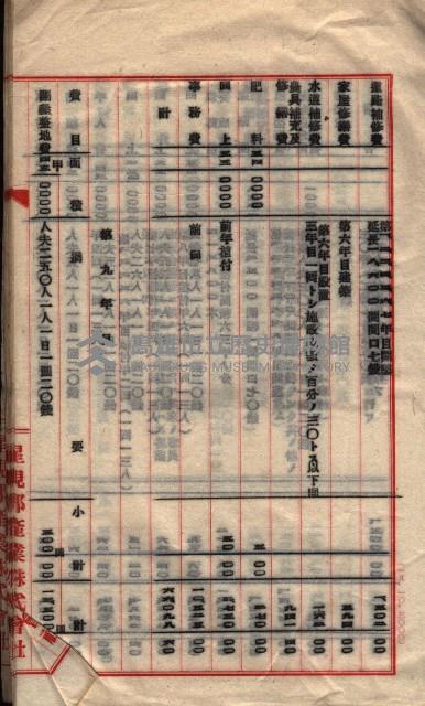 貸渡（旗山郡－被許可人星規那產業株式會社）藏品圖，第71張