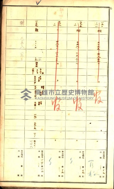 鳳山郡（官有地價格一筆限調書）藏品圖，第71張