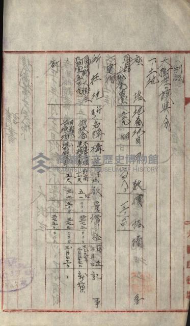 州財產－小學校市街庄（無償讓與）藏品圖，第79張