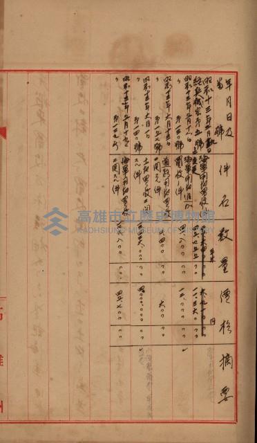 海軍岡山擴張買收綴藏品圖，第71張