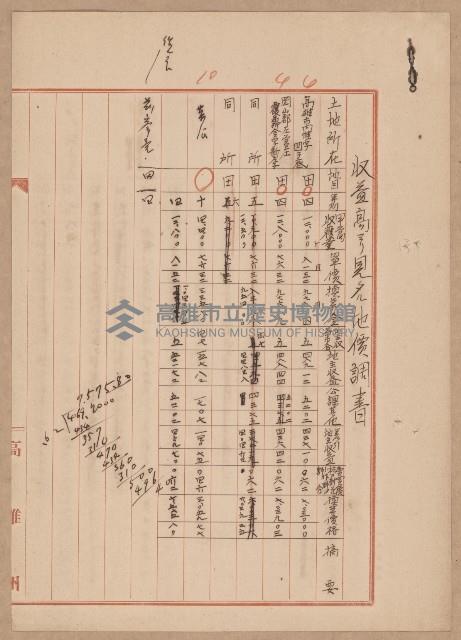 鐵道用地買收雜件藏品圖，第71張