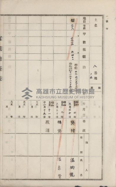 美濃庄官租地臺帳（二冊之內第二號）藏品圖，第71張