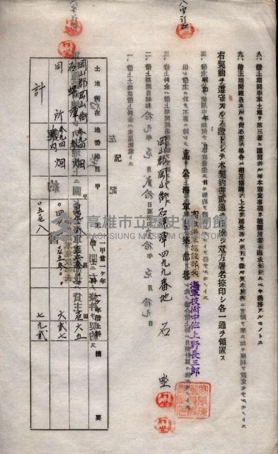 海軍土地借上契約書
（施設部長印捺印済）藏品圖，第71張