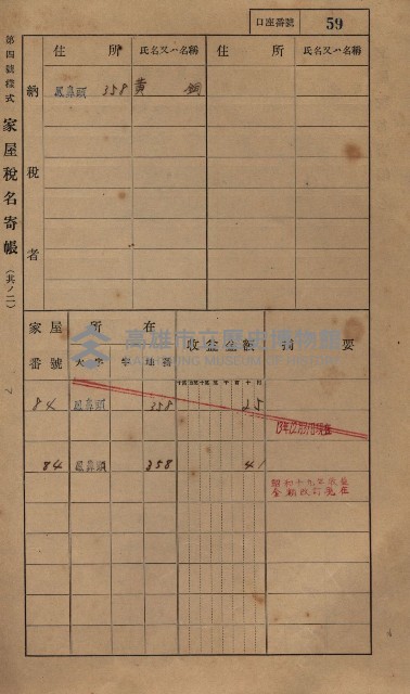高雄州鳳山郡小港庄鳳鼻頭家屋稅名寄帳
（一冊之內第一號）藏品圖，第71張