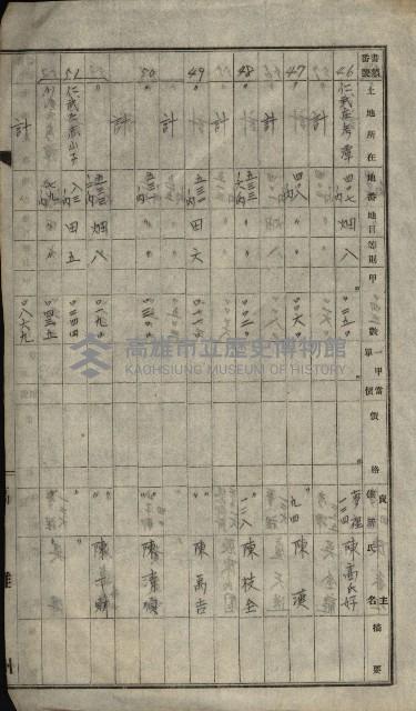 海軍土地買收藏品圖，第71張