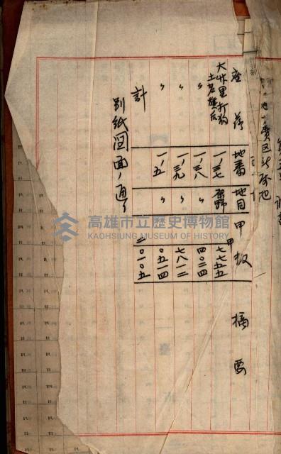 州財產－罹災救助買收
（罹災救助－二十之三）藏品圖，第70張