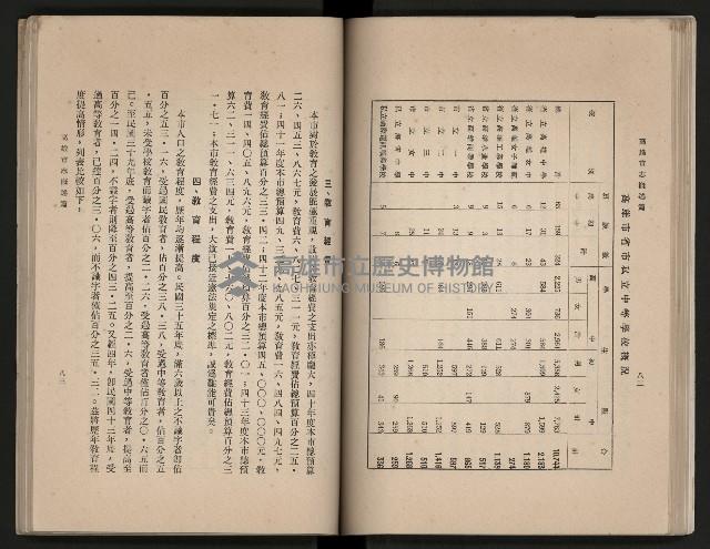 《高雄市志》概述篇（平裝）藏品圖，第70張