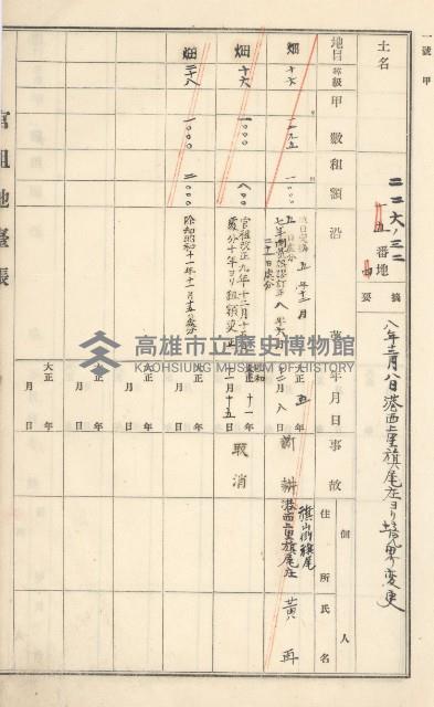 旗山街官租地臺帳（二冊之內第一號）藏品圖，第71張