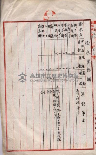 會計令達綴（會令第貳號）藏品圖，第70張