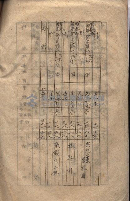 海軍（施設部ヨリ返戾借地支拂關係） 藏品圖，第71張