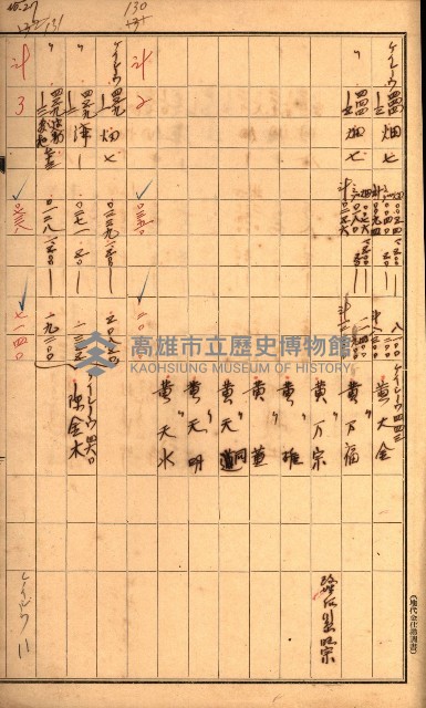 雜書綴（高雄地方土地改良）藏品圖，第71張