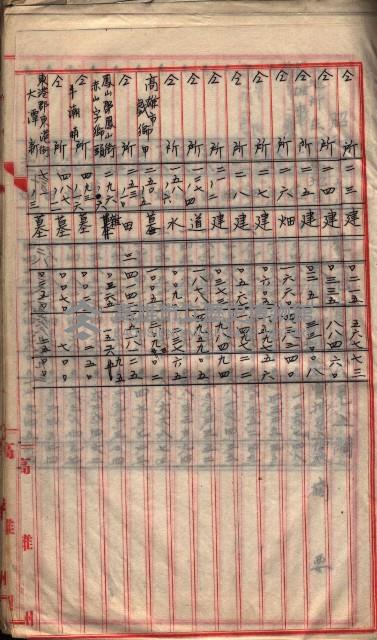  參考綴（土地區劃整理事業調）藏品圖，第371張