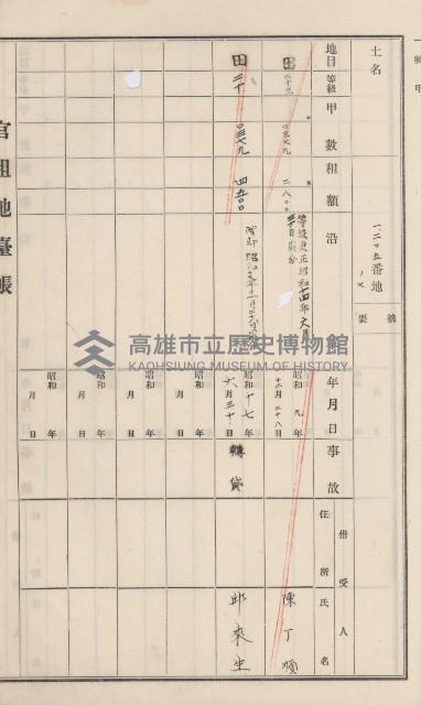 杉林庄官租地臺帳（二冊之內第二號）藏品圖，第371張