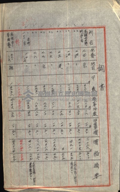 陸軍用地藏品圖，第372張