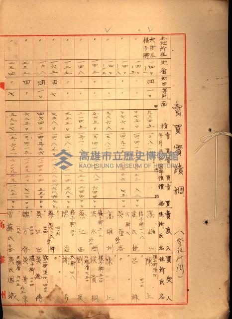 海軍用地水道敷地買收綴藏品圖，第374張