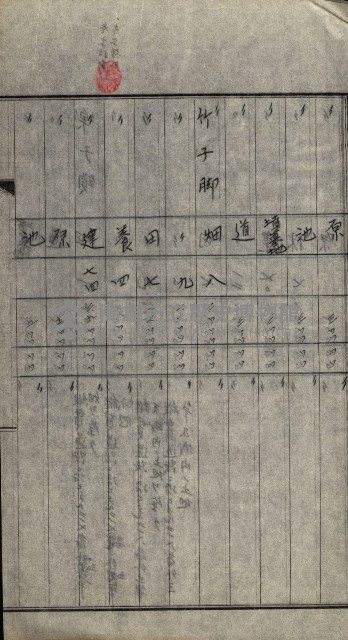 策源地買收綴藏品圖，第375張