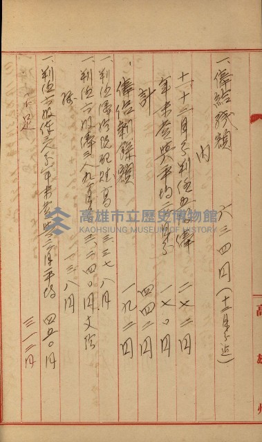 官有地整理費豫算關係書類
（地理系）藏品圖，第377張