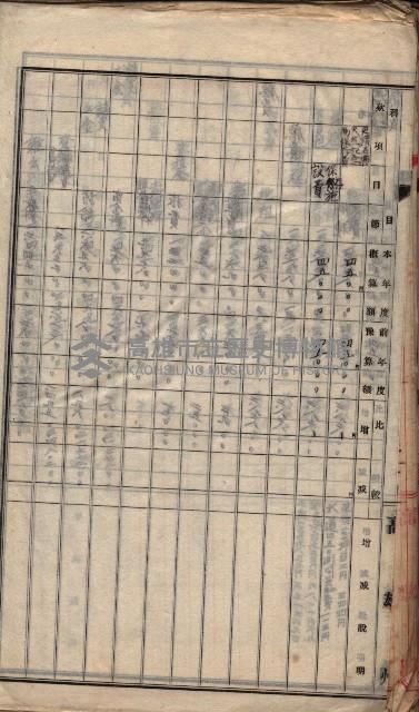  參考綴（土地區劃整理事業調）藏品圖，第269張