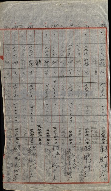 策源地追加買收書類藏品圖，第269張