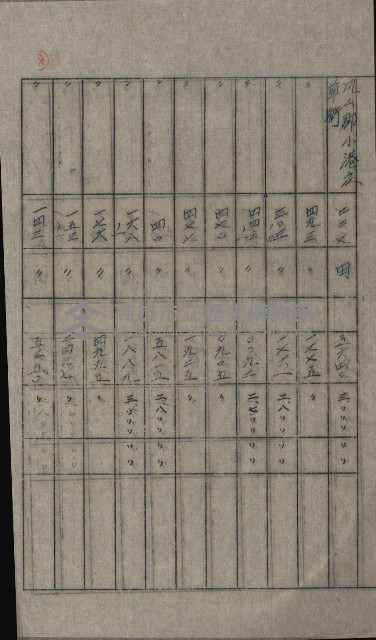 交換地授受書類（海軍用地ト州有地ノ交換）藏品圖，第270張