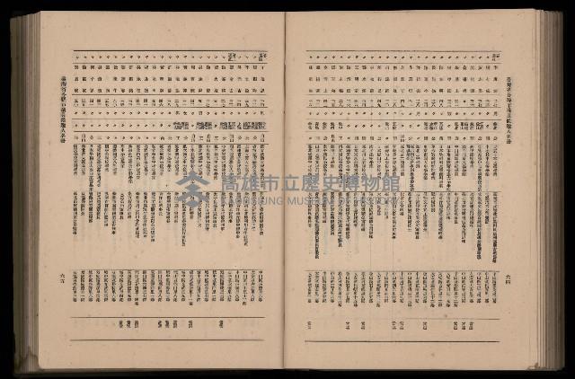 《臺灣省首屆民選縣市長暨縣市議員特輯》藏品圖，第268張
