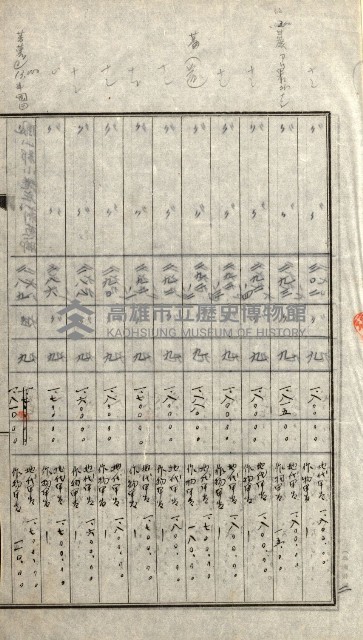 陸軍用地關係綴（評價關係）藏品圖，第284張