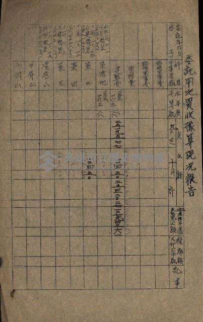 海軍豫算關係藏品圖，第269張
