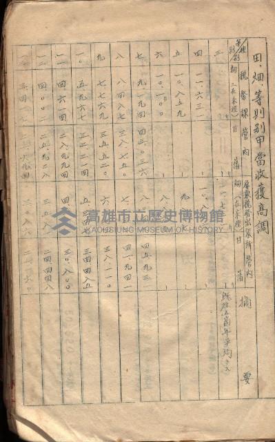 參考資料藏品圖，第269張