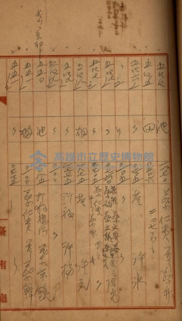 州財產－罹災救助買收
（罹災救助－二十之四）藏品圖，第268張