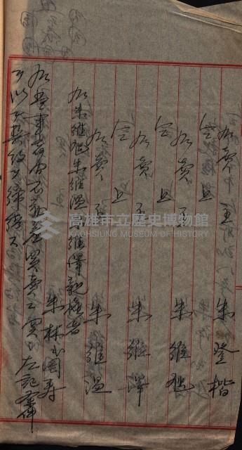 祭祀公業朱大經－買收登記關係書類
（買收關係－卅八之十九）藏品圖，第269張