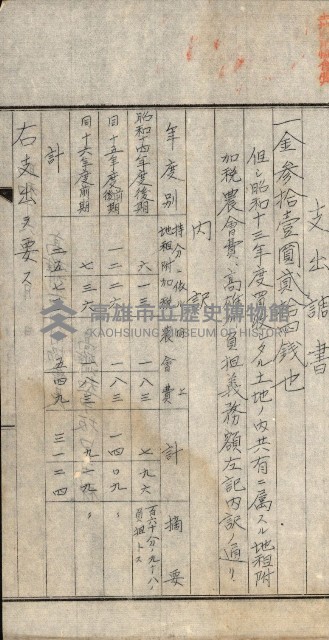 金錢關係書類綴－土地利用協會（雜出）藏品圖，第273張