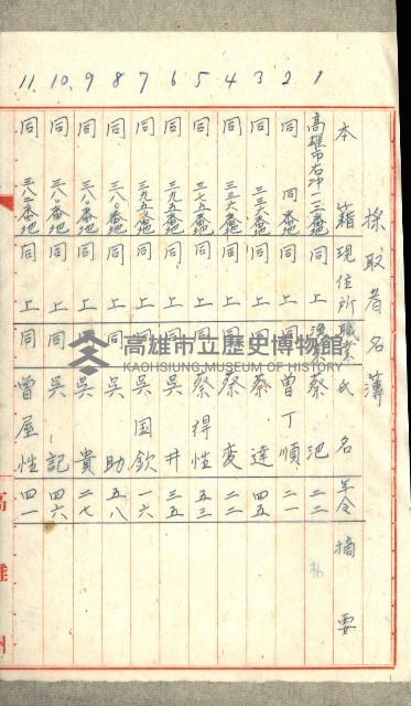 高雄州土地利用協會書類綴
（海軍用地使用許可關係）藏品圖，第272張