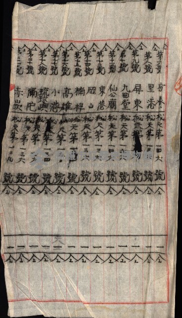 祕密地圖ニ關スル書類（高雄州）藏品圖，第977張