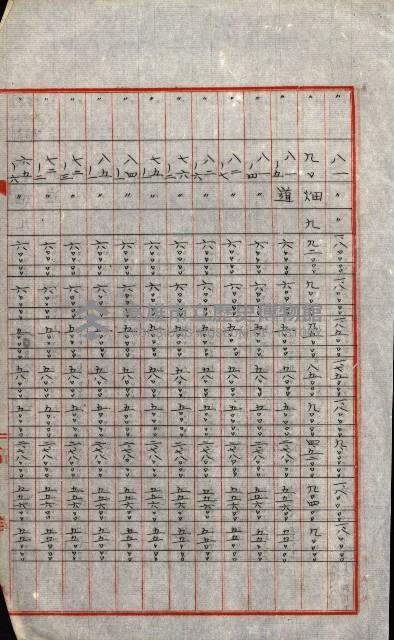 陸軍用地關係綴（評價關係）藏品圖，第684張