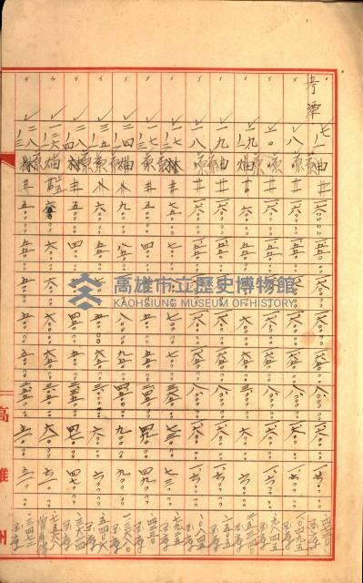 陸軍用地關係綴（評價關係）藏品圖，第484張