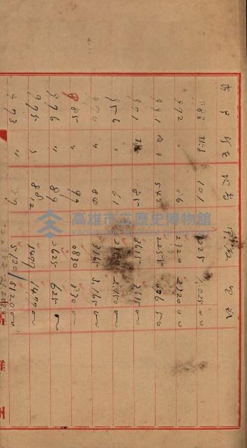 海軍豫算關係藏品圖，第771張