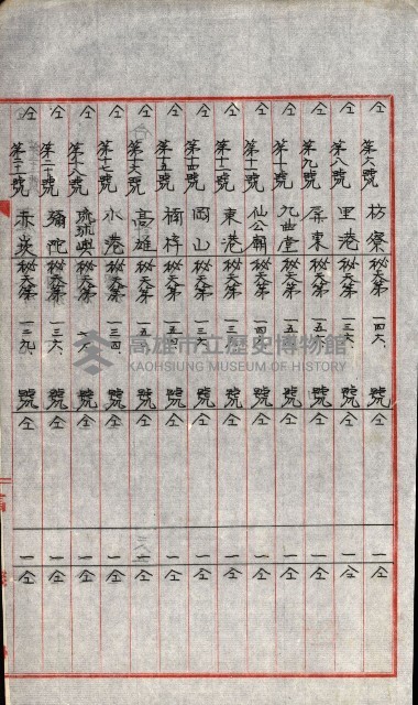 祕密地圖ニ關スル書類（高雄州）藏品圖，第776張