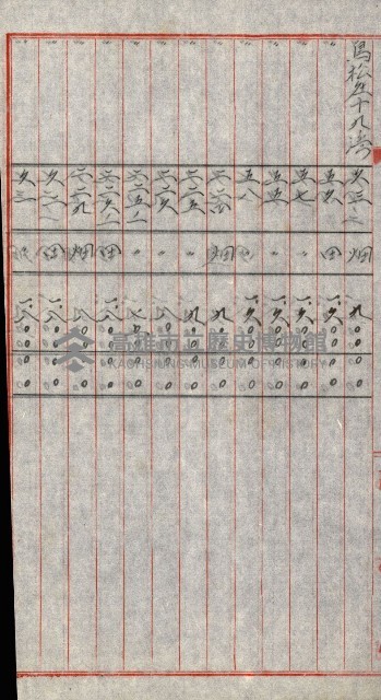 陸軍用地關係綴（評價關係）藏品圖，第584張