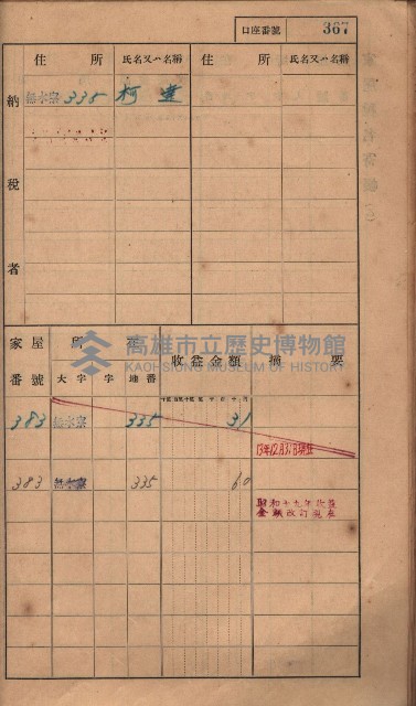 高雄州鳳山郡大樹庄無水寮家屋稅名寄帳
（二冊之內第二號）藏品圖，第169張
