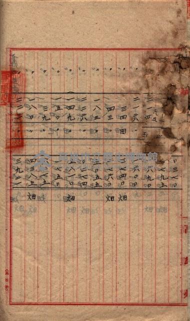 土地利用協會貸付綴
（高雄市小港庄關係）藏品圖，第169張