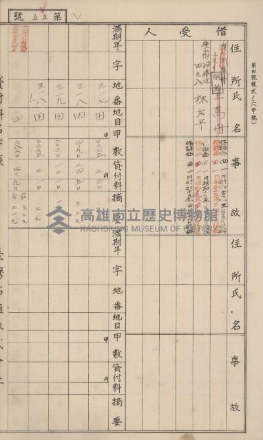 冊之內第○號
高雄州旗山郡旗山街貸付料名寄帳
臺灣拓殖株式會社藏品圖，第169張