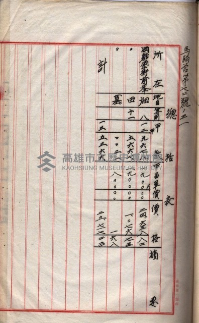 會計檢察關係藏品圖，第168張
