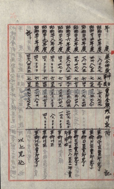 草衙重工業用地藏品圖，第168張