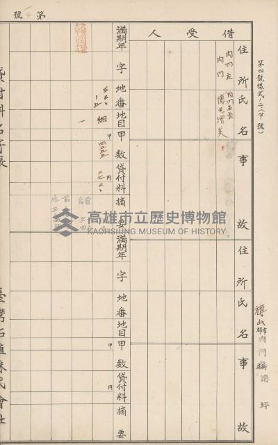臺灣拓殖株式會社內門貸付料名寄帳藏品圖，第169張
