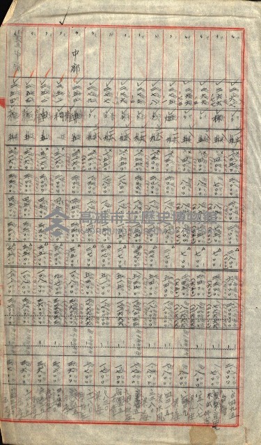陸軍用地關係綴（評價關係）藏品圖，第184張